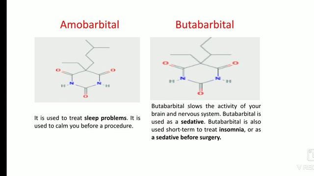 Sedative and Hypnotic- Barbiturate, Definition, Classification and uses смотреть онлайн