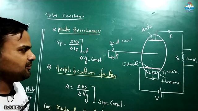 Modern Physics Part-2 Class-12th (Vacuum Tube Parameter) ||(AOP)|| смотреть онлайн