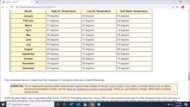 Navigating Tables via HTML with Campbell recording lesson on zoom-Webinar смотреть онлайн