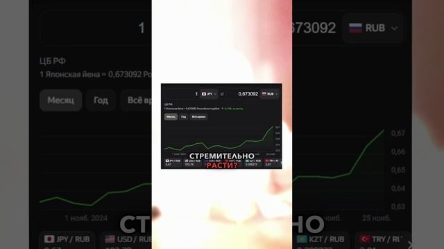 КУРС РАСТЕТ, А АВТО ДЕШЕВЕЮТ⁉️Подробнее в полном ролике на канале #shorts смотреть онлайн