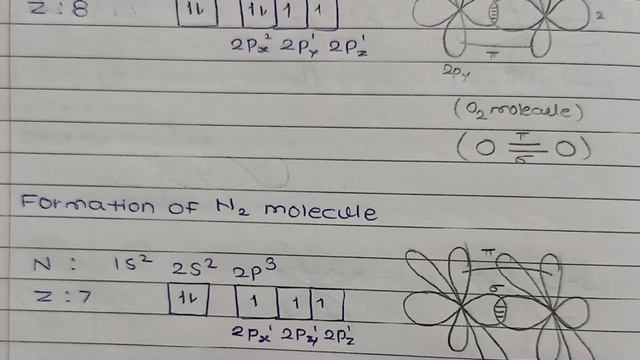 Formation of O2 & N2 Molecule 💧 смотреть онлайн