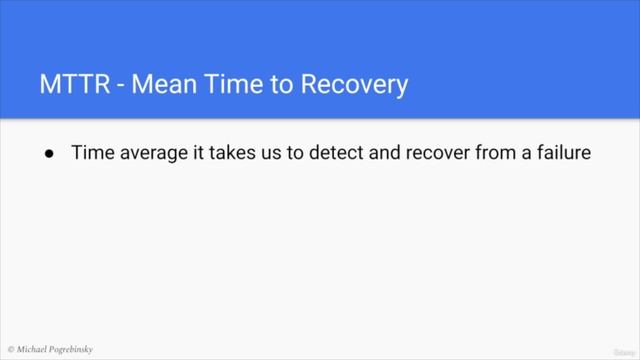 135. Availability - Introduction & Measurement смотреть онлайн