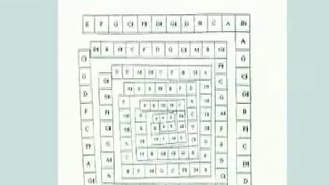 Spiral Matrix смотреть онлайн