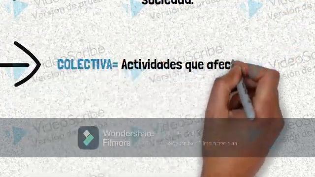 La teoría sociológica de Weber en el contexto colombiano смотреть онлайн