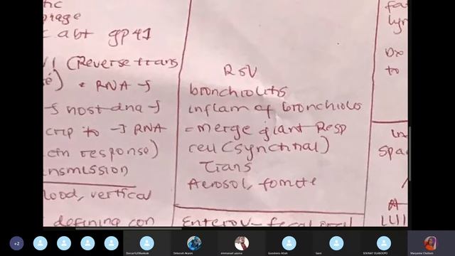 KROK 1 MICRO-BIOLOGY. PART 9. смотреть онлайн