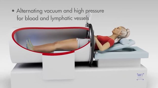 VACUSTYLER /WEYERGANS AS/_1 - аппарат интервальной вакуумной терапии. (2022) смотреть онлайн