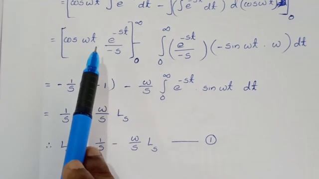 S6 Integral Transforms module1 part 5 смотреть онлайн