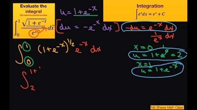 Evaluate the Integral on [0, 1] for sqrt(1 + e^(-x))/e^x. Natural exponential function смотреть онлайн