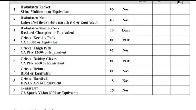 Tender Opportunity | Sports Items Tender under PPRA Rules смотреть онлайн