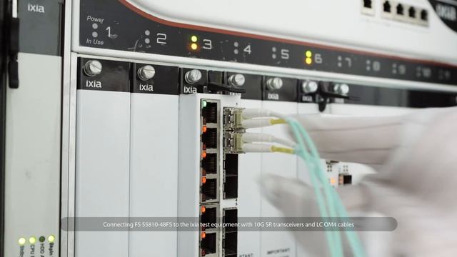 IXIA RFC 2544 Test S5810-48FS Managed Switch | FS смотреть онлайн