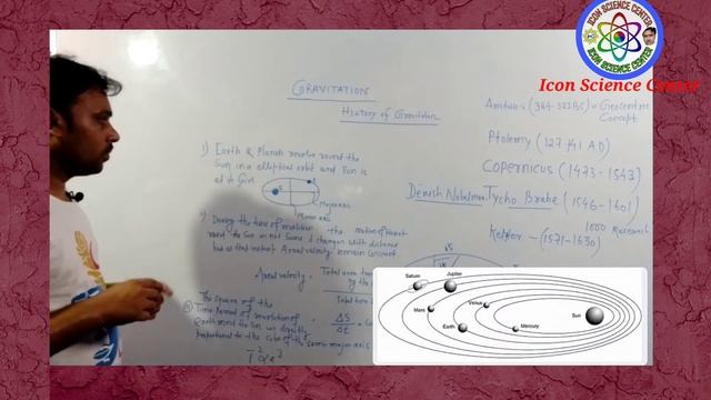 History of gravitation by ptolemy, Copernicus, Tycho brahe, kepler & Galileo, concept of gravity смотреть онлайн