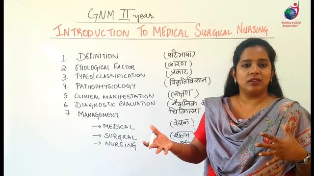 GNM 2nd Year II Introduction to Medical Surgical Nursing II Medical Surgical 1 II смотреть онлайн