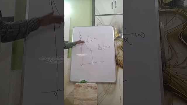 Improper Integral 1 смотреть онлайн