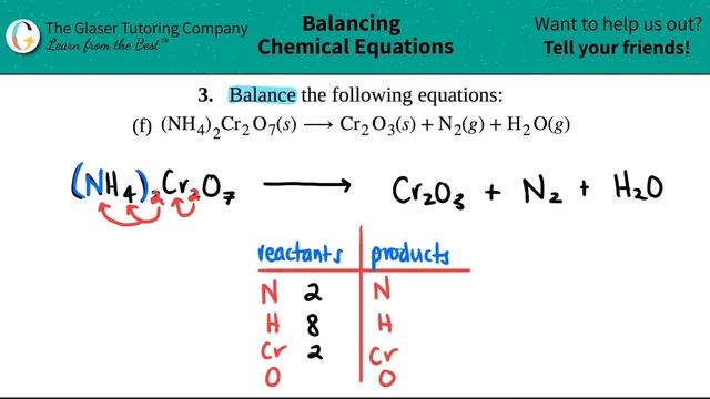 4.3f | Balance: (NH4)2Cr2O7(s) → Cr2O3(s) + N2(g) + H2O(g) смотреть онлайн