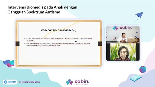 dr. Melly Budhiman, SpKJ(K) | Intervensi Biomedis pada Anak dengan Gangguan Spektrum Autisme смотреть онлайн