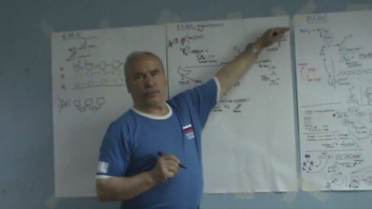 Общая линия логизации 2012 смотреть онлайн