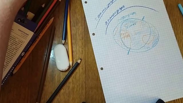 НТМК. Занятие 2. Понятие о техносфере. смотреть онлайн