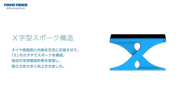エアレスタイヤ noair （ノアイア）｜TOYO TIRES смотреть онлайн