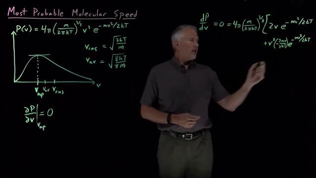 Most Probable Molecular Speed смотреть онлайн
