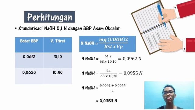 Dias Ilyasa_XI.2_Penetapan Normalitas HCl dengan pH-meter смотреть онлайн