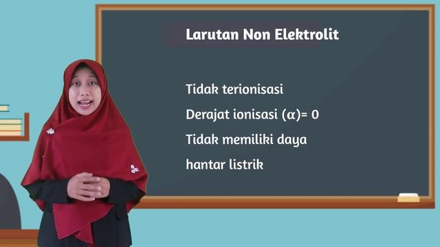 Video Pembelajaran Elektrolit dan Non Elektrolit смотреть онлайн
