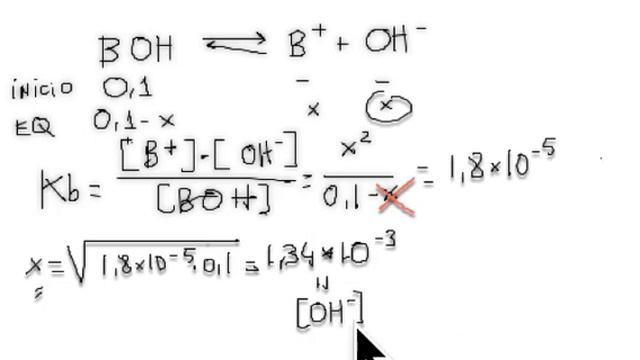 17. El grado de disociación y el pH de una base débil смотреть онлайн