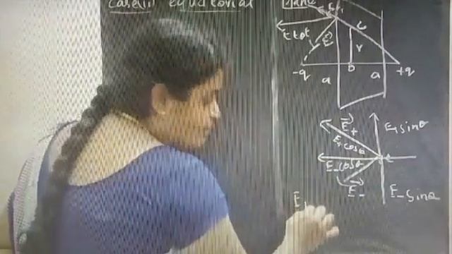 12th Physics - Part 3 смотреть онлайн