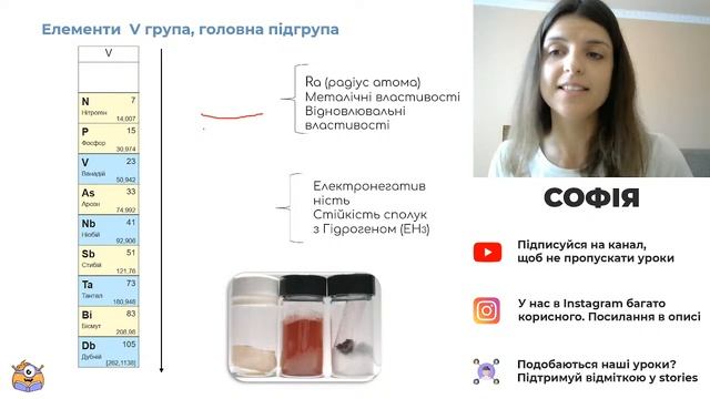 ВІДКРИТИЙ УРОК. МЕТАЛИ ТА НЕМЕТАЛИ. ЯК ЖЕ Ж ЇХ ВИВЧИТИ? | Хімія ЗНО 2022 | ZNOBIK ED смотреть онлайн