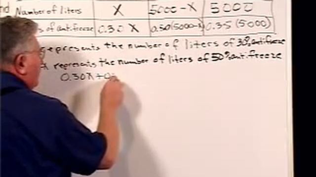 Mixture Word problem смотреть онлайн