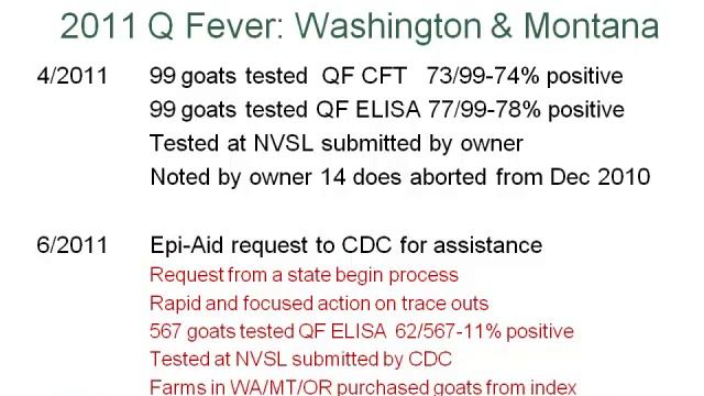 Dr. Paul Hauer - National Veterinary Services Laboratories (NVSL) Update смотреть онлайн