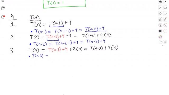 How To Solve A Recurrence Relation Problem смотреть онлайн