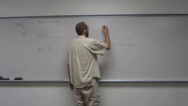 Depicting Hybridization of Atomic Orbitals - Boron Trifluoride (BF3) смотреть онлайн