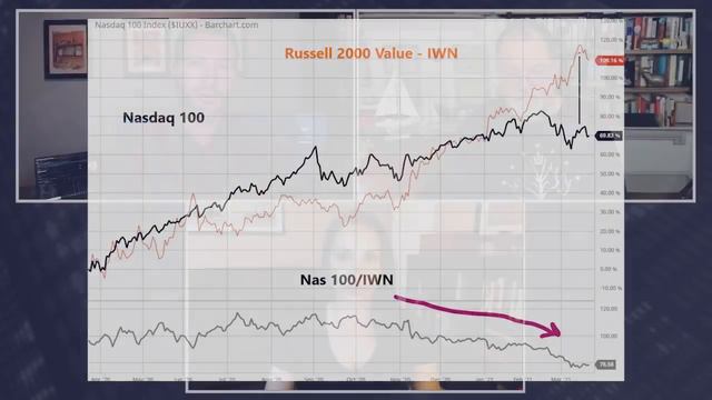 No. 1 Tip to Profit From the Small-Cap Boom смотреть онлайн