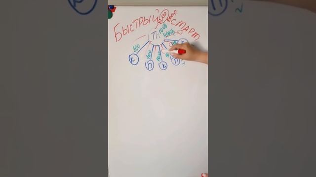 Честный способ решить свои финансовые проблемы смотреть онлайн