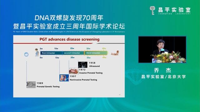 Jie Qiao - Searching for Keys from the Genome: Thirty Years of PGT смотреть онлайн