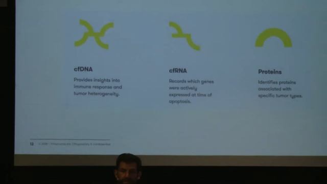 IH 2018 - Freenome, Dr. Charles Roberts, Co-Founder and Chief Partnerships Officer смотреть онлайн
