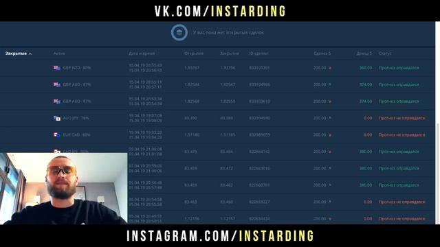 КАК ЗАРАБОТАТЬ $100 ЗА 10 МИНУТ БЕЗ РИСКОВ НА OLYMP TRADE! НЕВЕРОЯТНАЯ СХЕМА! смотреть онлайн