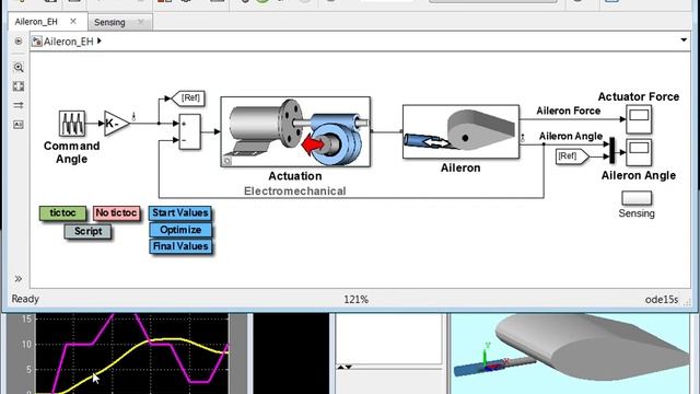 Optimizing System Performance DC Motor Simulink Video mp4 смотреть онлайн