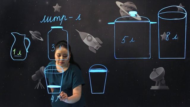 Сыйымдылықтың өлшем бірлігі -литр. Сұйық заттардың мөлшерін салыстыру. 1 сынып. смотреть онлайн