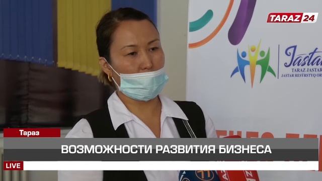 ВОЗМОЖНОСТИ РАЗВИТИЯ БИЗНЕСА смотреть онлайн