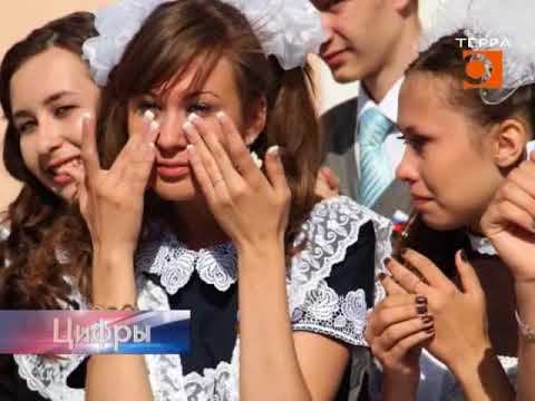 Цифры. Эфир передачи от 24 мая 2018г смотреть онлайн