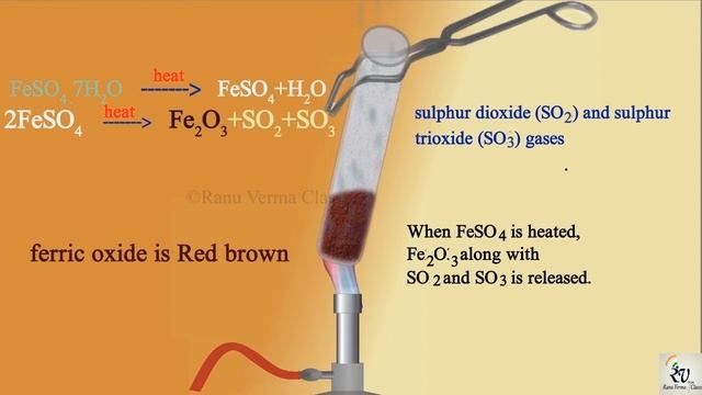 Activity 1.5 Class 10 Chemical reactions and equations Decomposition reaction of FeSO4 & CaCO3 смотреть онлайн