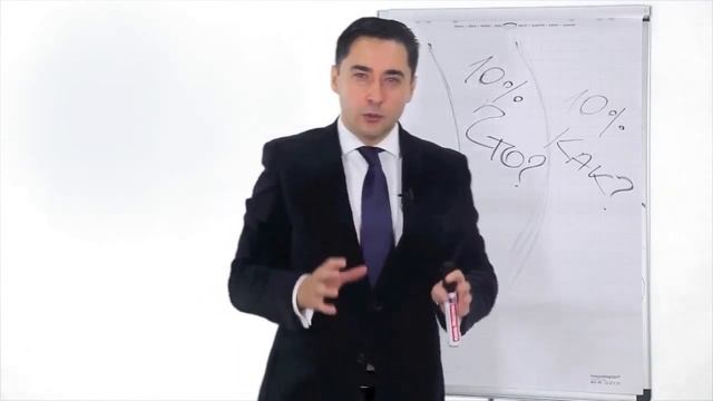 Ответ на извечный вопрос Как достичь успеха смотреть онлайн