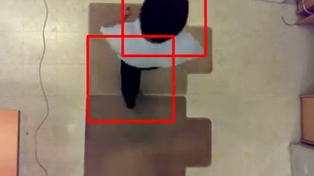 Extreme fast Adaboost-haar Head detection - DEMO смотреть онлайн