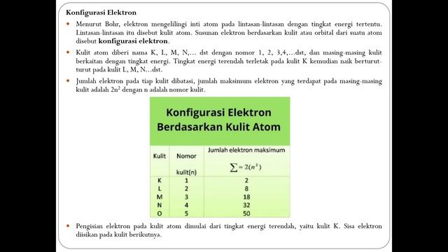 Nomor Atom dan Nomor Massa. смотреть онлайн
