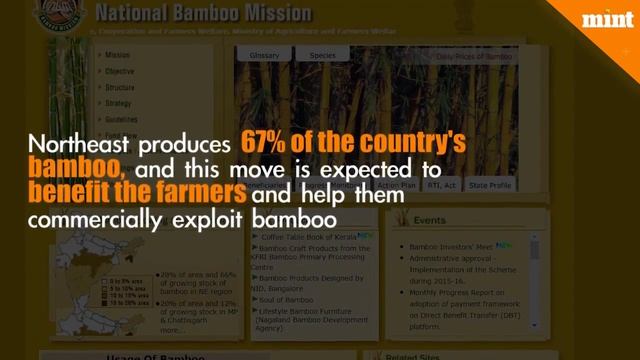 PM Modi talk about National Bamboo Mission at Global Investor Summit, Assam смотреть онлайн