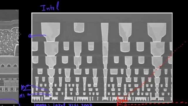 semiconductor chips inside an iPhone: Part 1 смотреть онлайн