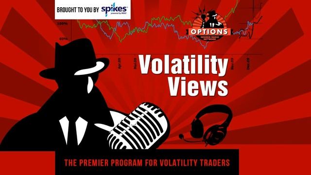 VV 370: Volatility is Back ... For Now смотреть онлайн