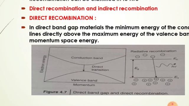 LED..direct recombination and indirect recombination.10/10/2020 смотреть онлайн