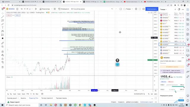 TRADERBAR обзор 04.04.2022 "десятилетки", Юань, РУБЛЬ, НЕФТЬ, РТС, SP500, ЗОЛОТО смотреть онлайн
